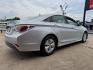 2015 SILVER HYUNDAI SONATA HYBRID BASE; (KMHEC4A47FA) , located at 5900 E. Lancaster Ave., Fort Worth, TX, 76112, (817) 457-5456, 0.000000, 0.000000 - Photo#3
